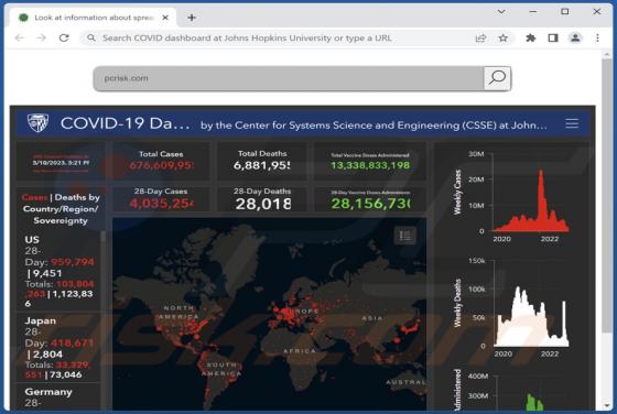 COVID Dashboard Browser Hijacker