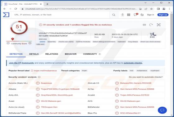 HookSpoofer Malware