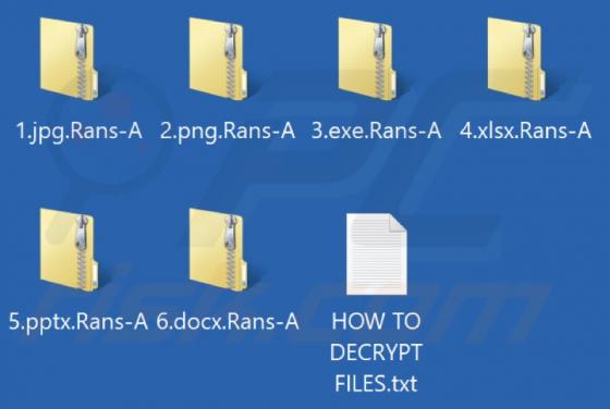 Rans-A Ransomware