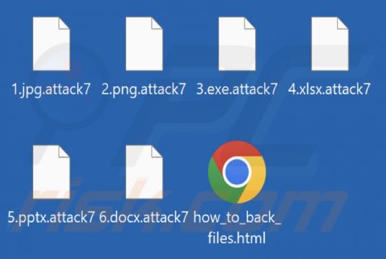 Attack Ransomware
