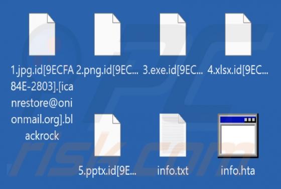 BlackRock Ransomware
