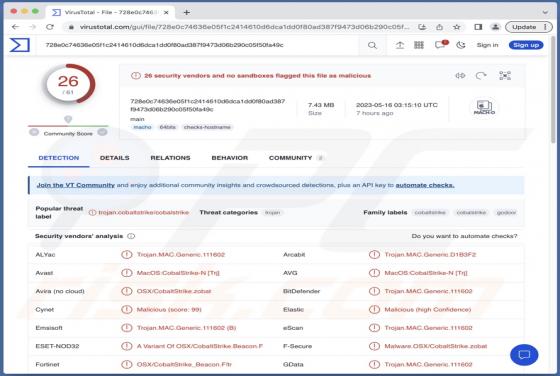 Geacon Malware (Mac)