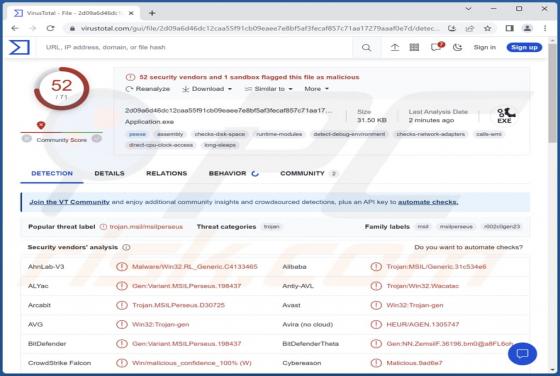 Jackal Malware
