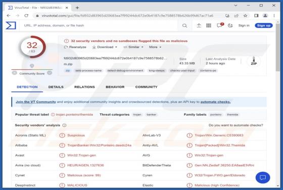 Horabot Malware