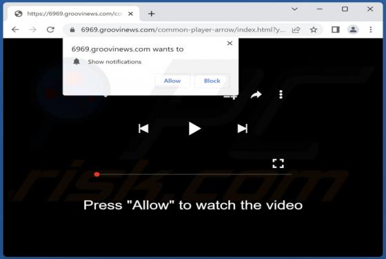 Groovinews.com Ads