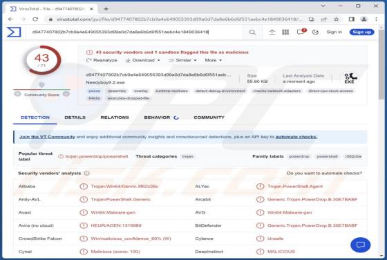 PowerDrop Malware
