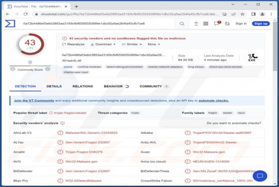 GreetingGhoul Malware