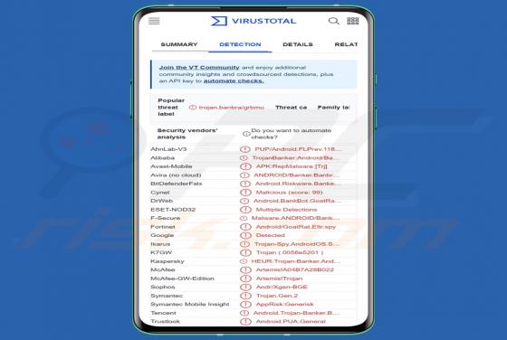 FantasyMW Malware (Android)