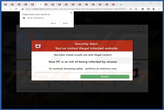 Fullpcchain.com Ads