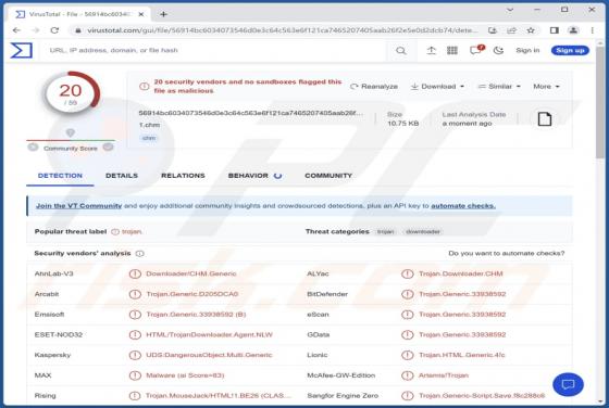 FadeStealer Malware