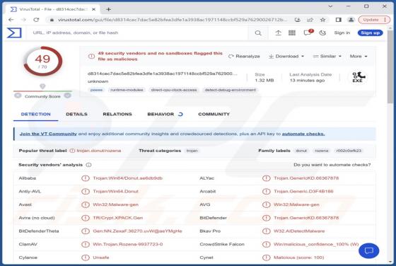 RDStealer Malware
