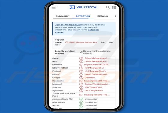 TriangleDB Spyware (iPhone)