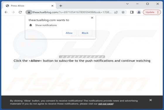 Theactualblog.com Ads