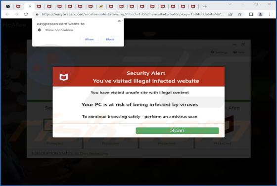 Easypcscan.com Ads