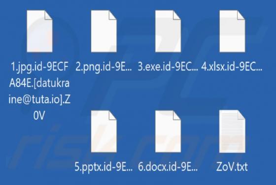 ZOV Ransomware