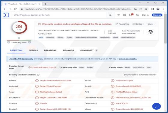 WikiLoader Malware