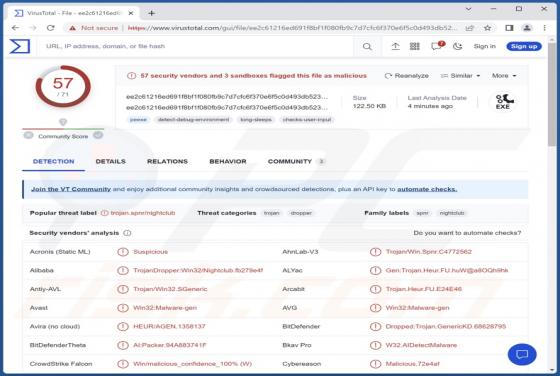 NightClub Malware