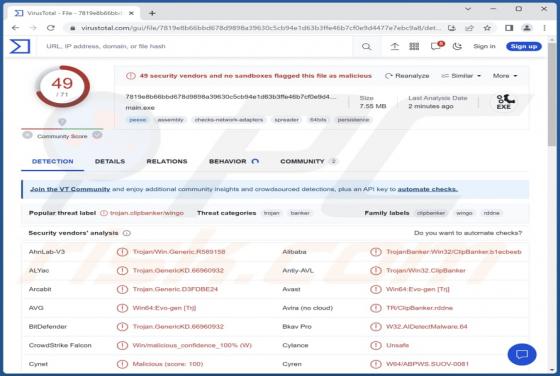 Clip Banker Malware