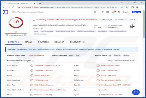 QuiteRAT Malware
