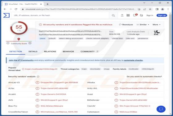 DBatLoader Malware