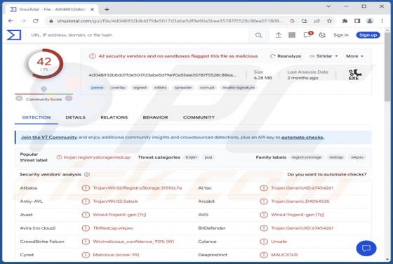 ValleyRAT Malware