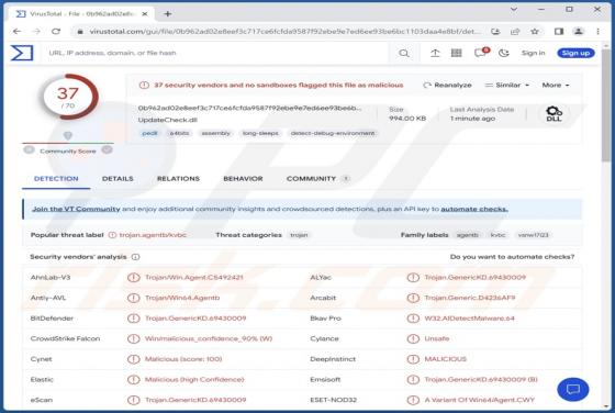 LuaDream Malware