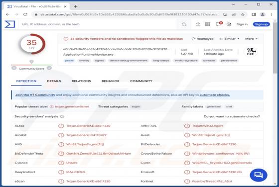 ZenRAT Malware