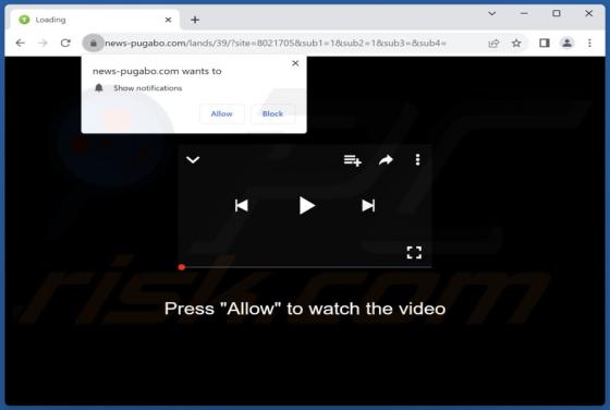 News-pugabo.com Ads
