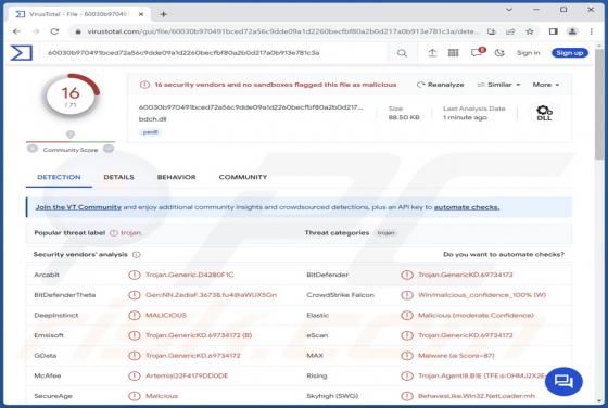 StyleServ Malware
