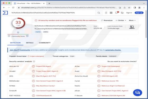 KandyKorn Malware (Mac)