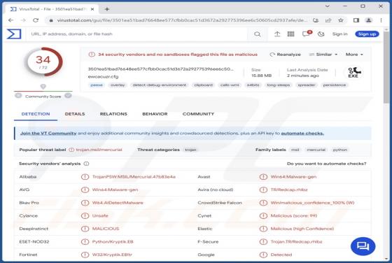 TrapStealer Malware