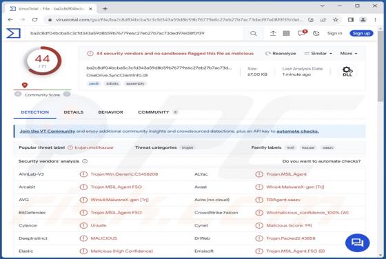 Kazuar Malware