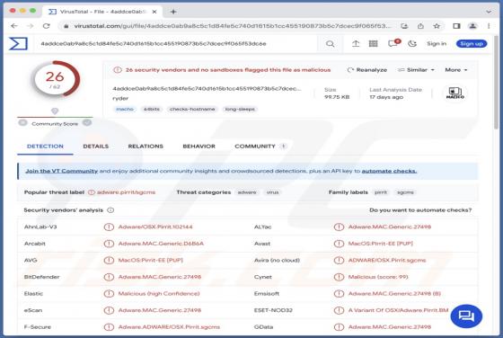 Ryder Adware (Mac)