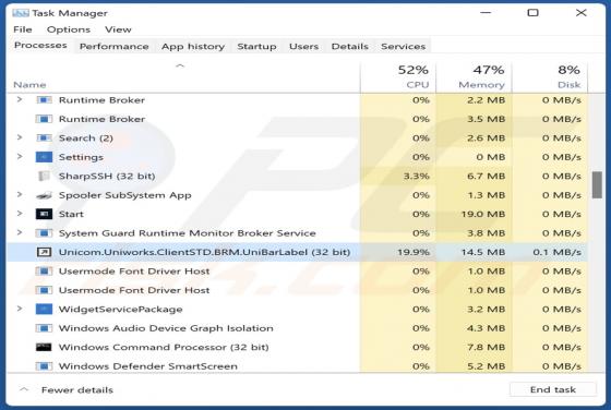 Unicom Malware
