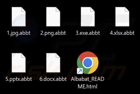 Albabat Ransomware