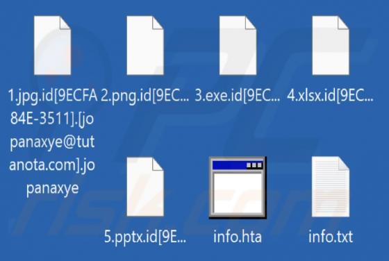 Jopanaxye Ransomware