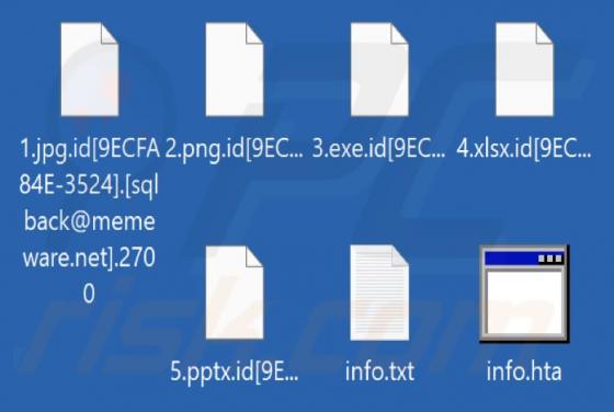 2700 Ransomware