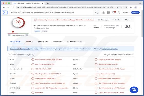 AnySearchService Adware (Mac)