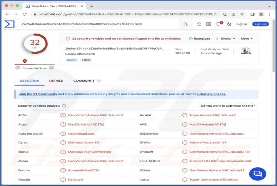 GlobalLetterSearch Adware (Mac)