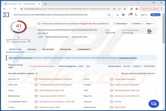 MINIBUS Malware