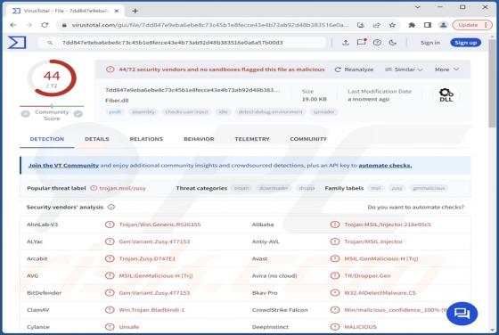 Ande Loader Malware