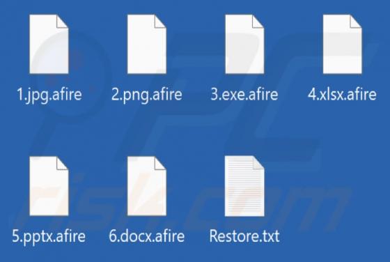 Afire Ransomware