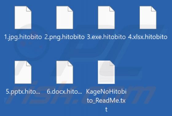 Hitobito Ransomware