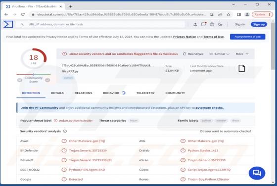 NiceRAT Malware