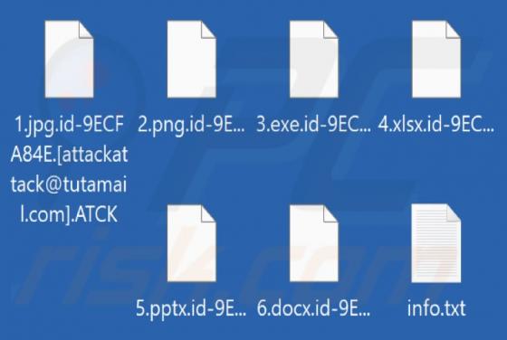ATCK Ransomware