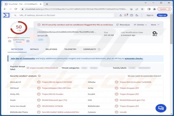 GuptiMiner Malware