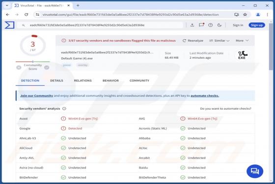 WaveStealer Malware