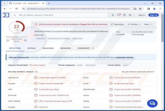 NICECURL Backdoor Malware