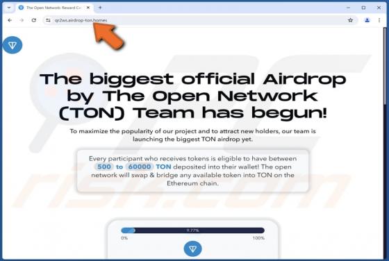 Toncoin (TON) Airdrop Scam