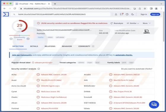 Psoriasis Adware (Mac)